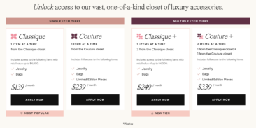 vivrelle membership tiers and how much Vivrelle costs